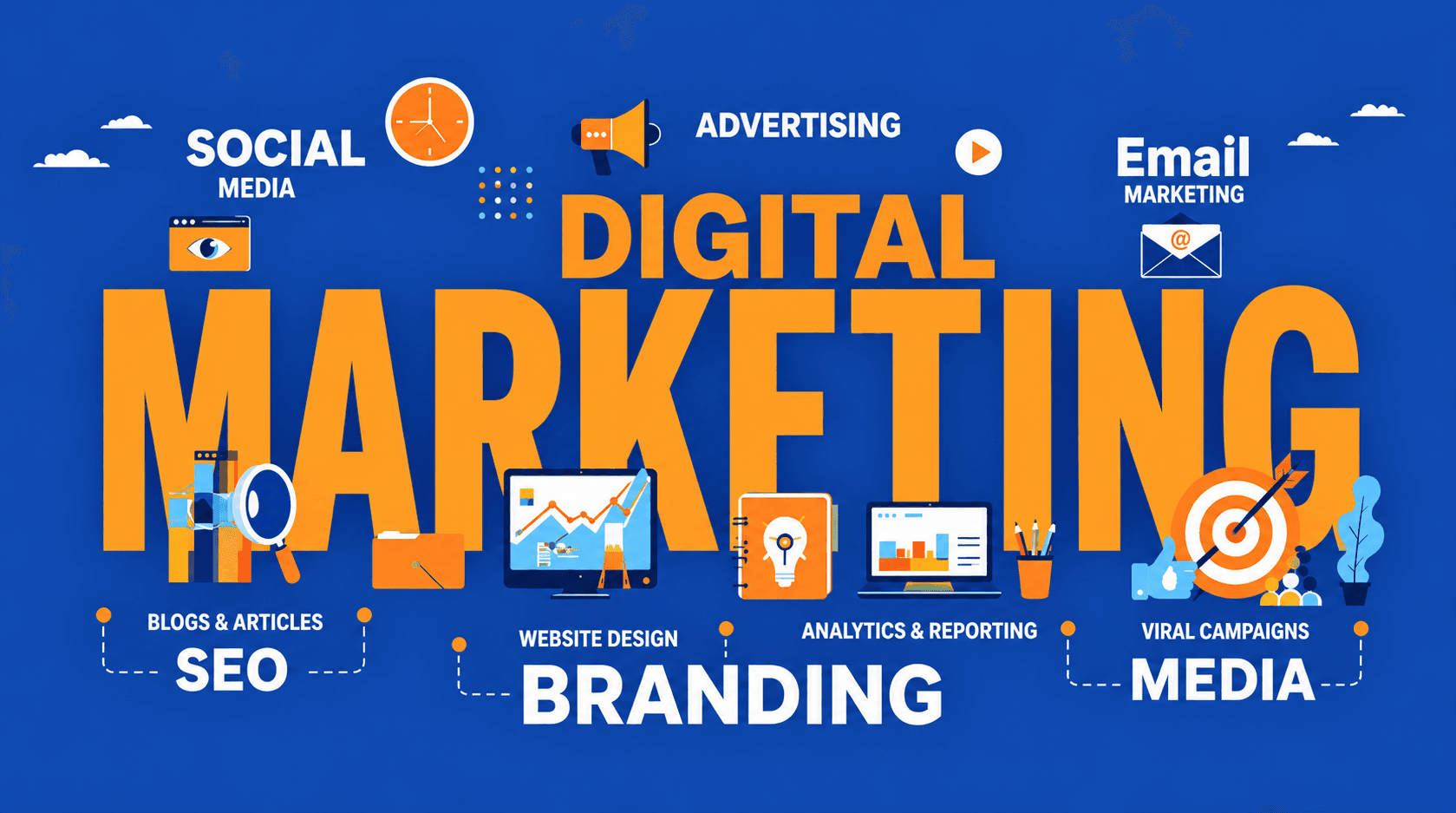 Digital Marketing – AI Integrated