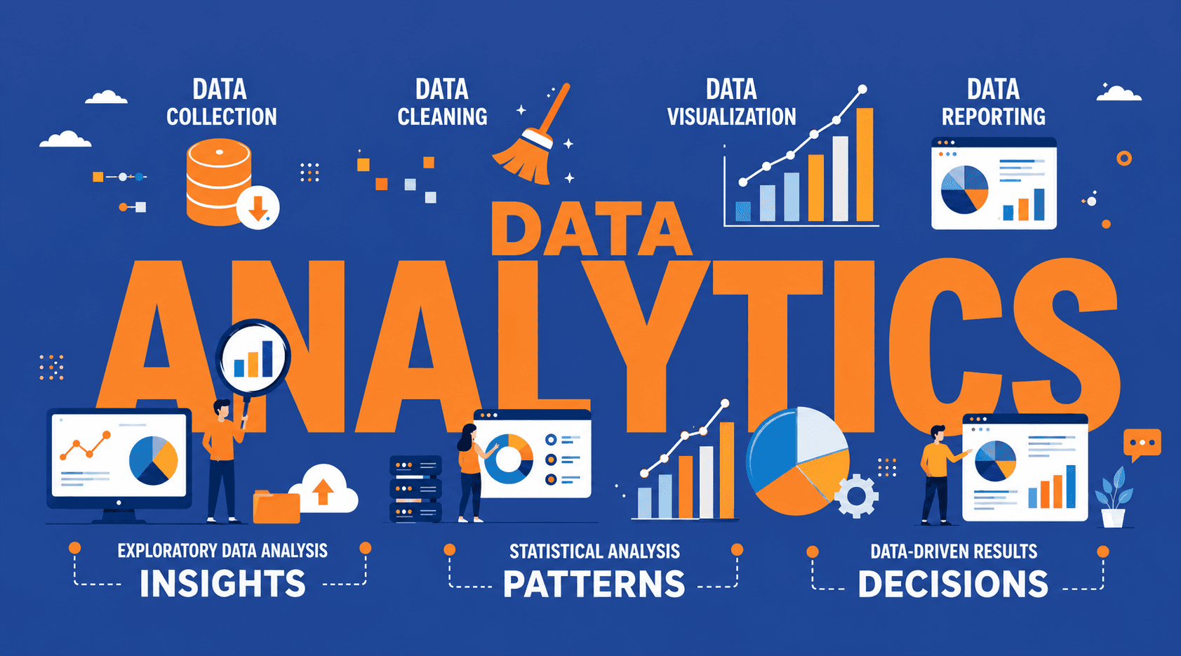 AI Powered Data Analytics