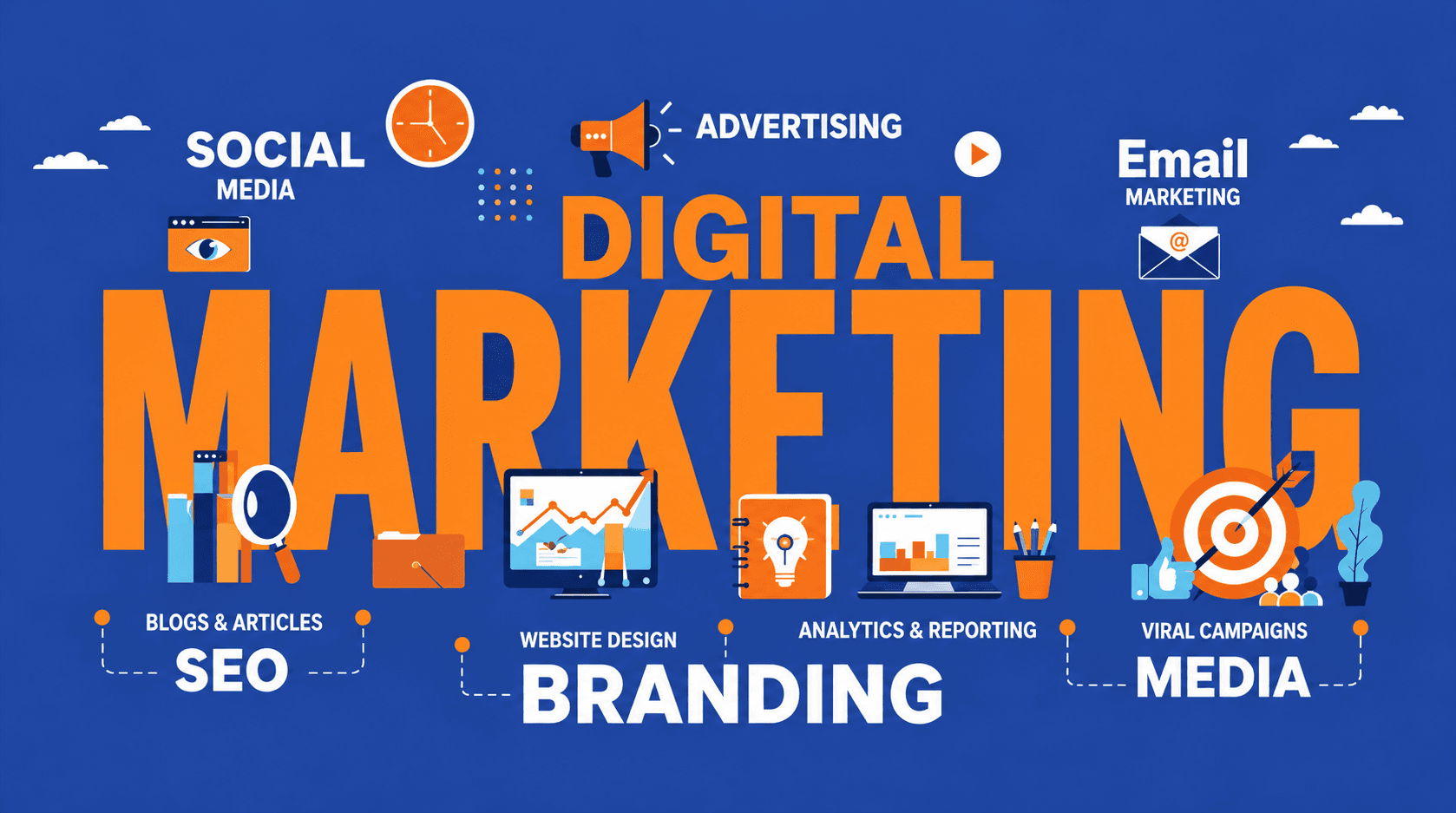 Digital Marketing – AI Integrated