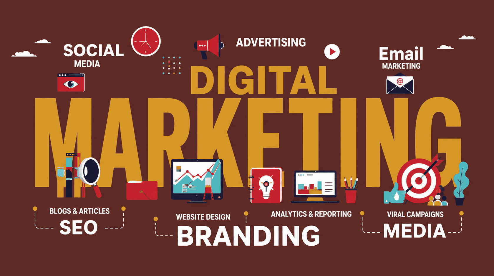Digital Marketing – AI Integrated