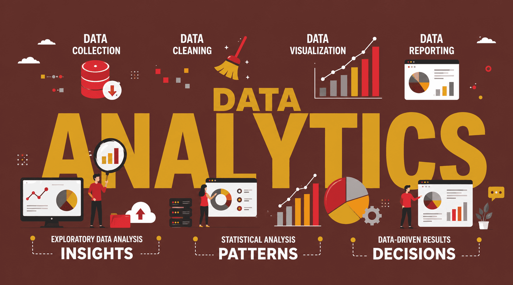 AI Powered Data Analytics