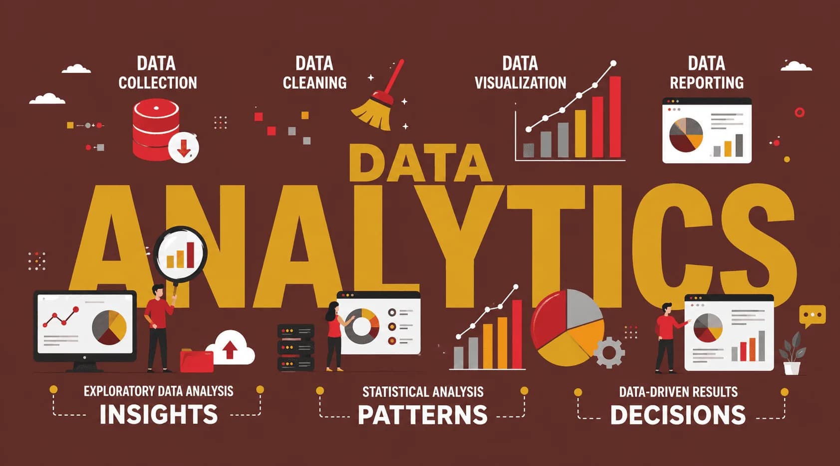 AI Powered Data Analytics