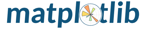 Matplotlib